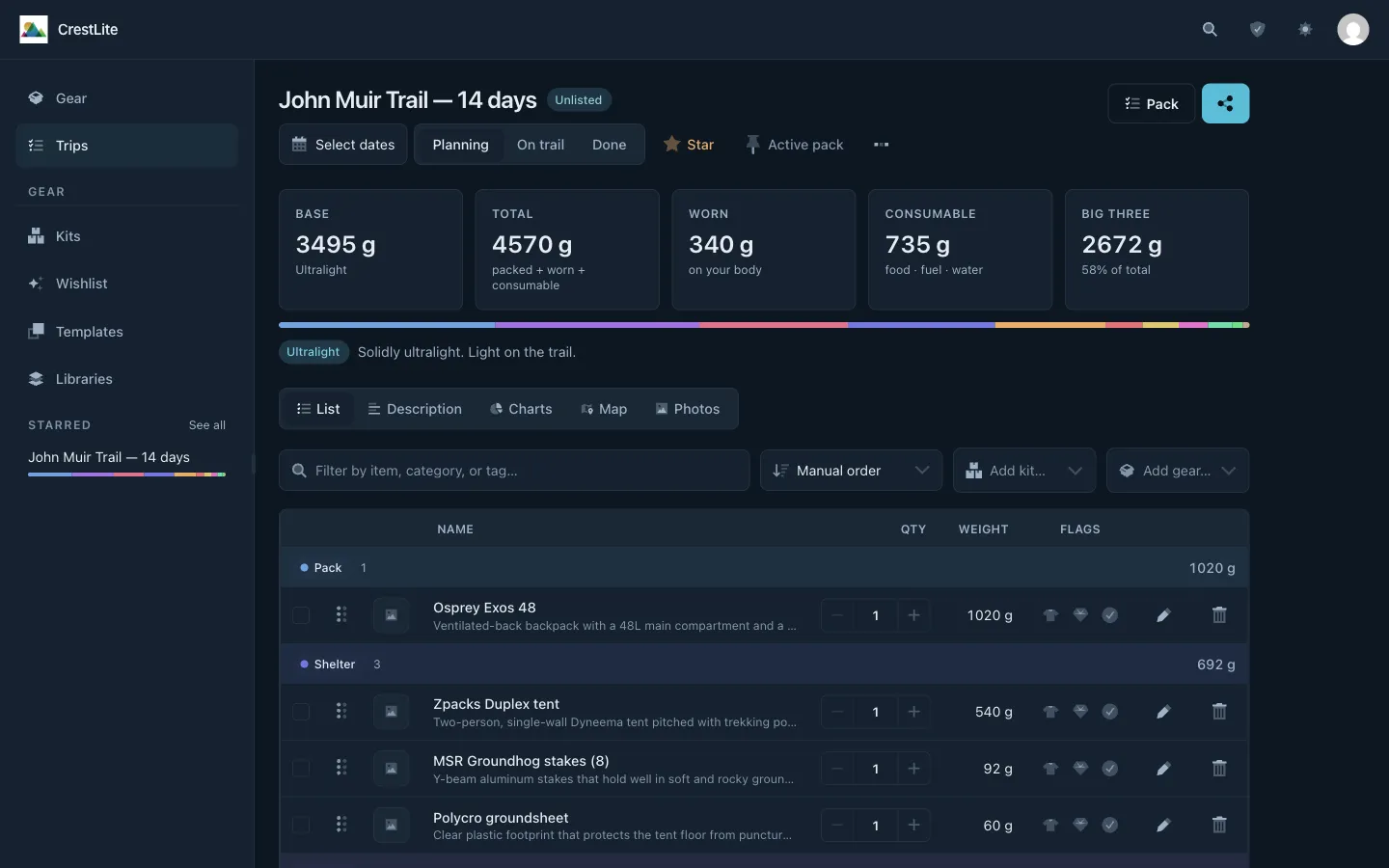 The CrestLite trip builder: forecast-aware suggestions, kits, and swap proposals with grams saved